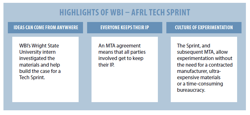 WBI Sprint Results in Technology Materials Transfer Agreement for Air Force Additive Manufacturing Power Generation Capability